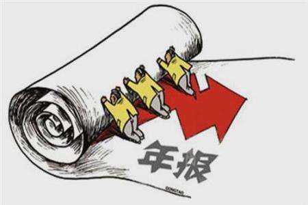 北京工商局企業年報