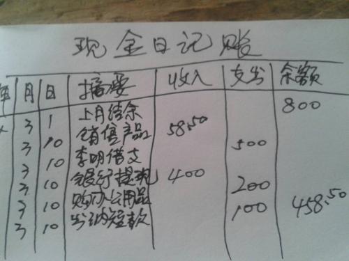 代理記賬多少錢一個月