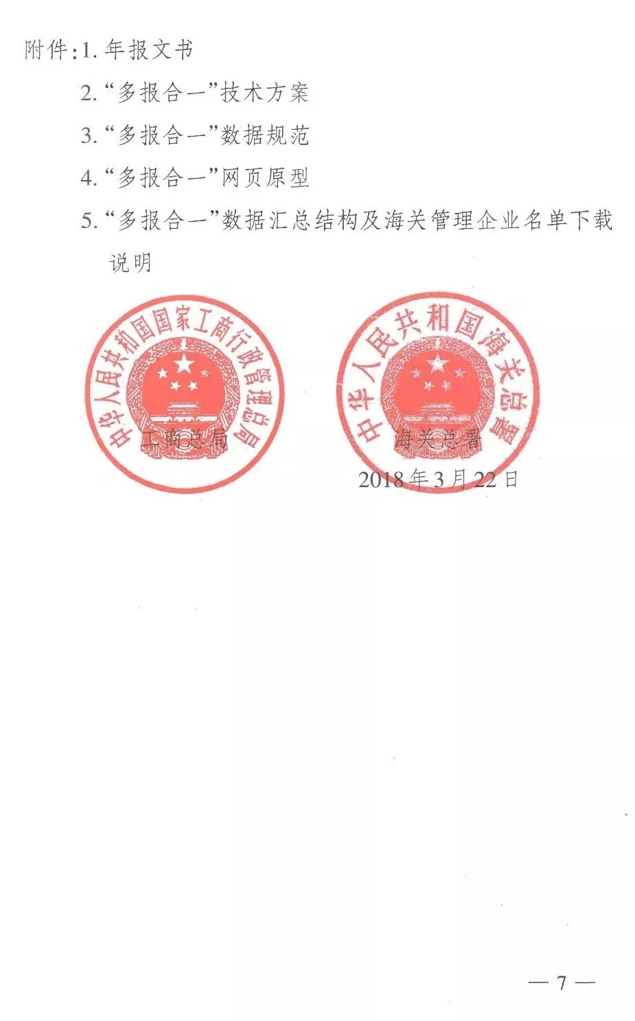 2018海關(guān)年報