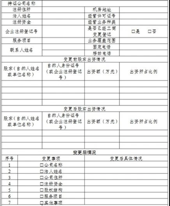 轉讓公司