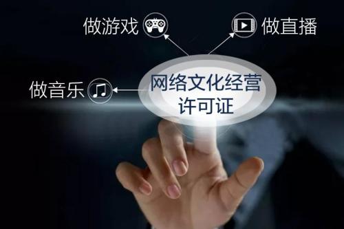 文網文是什么為什么要辦理文網文