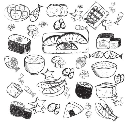 食品經營安全許可證