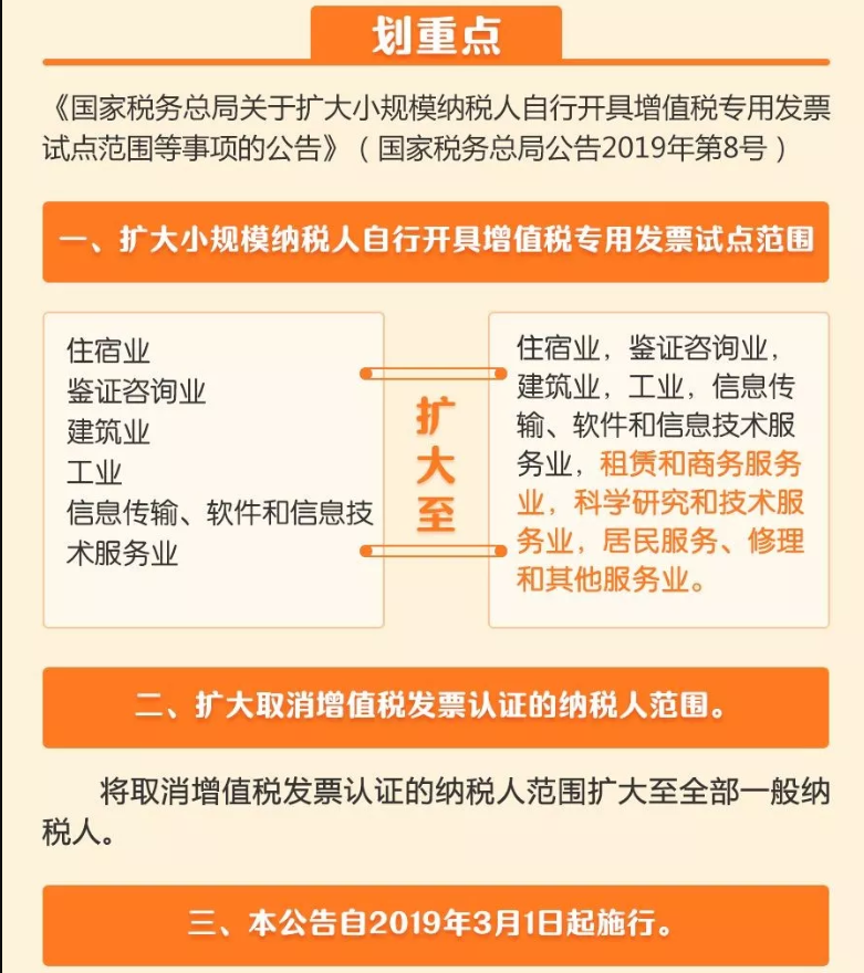 稅務-大通天成
