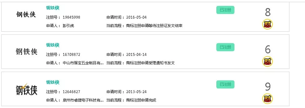 商標注冊