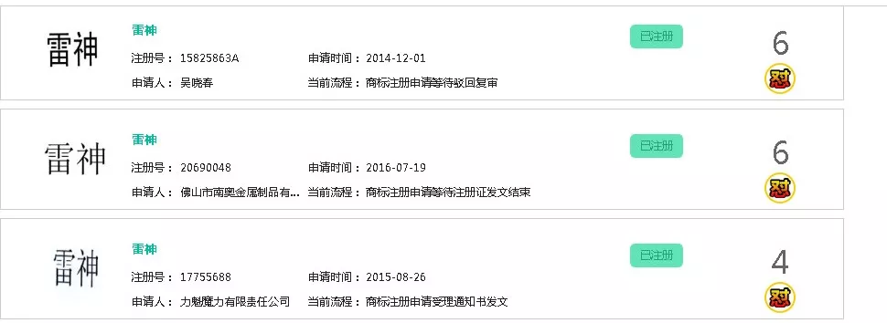 商標注冊