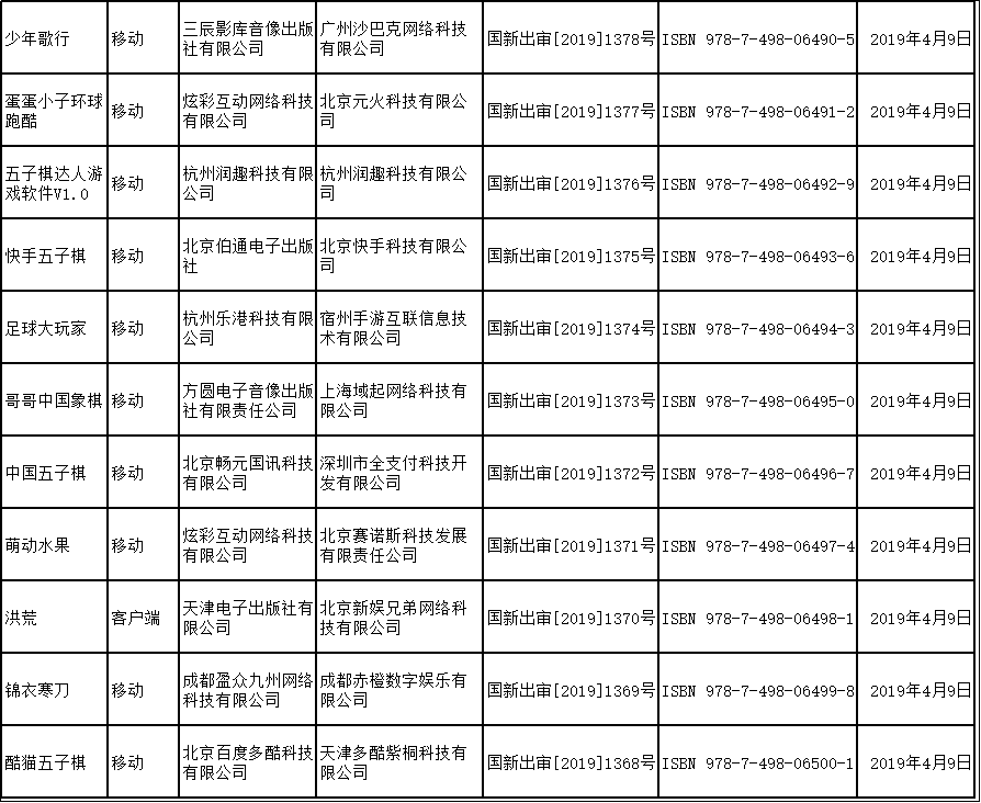 網絡游戲版號