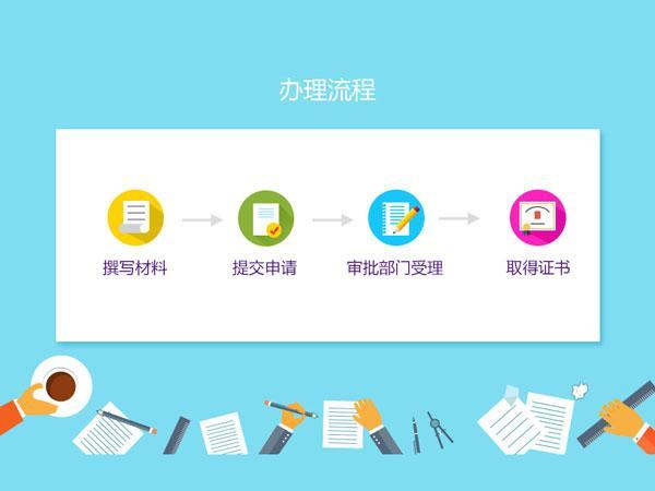 全網呼叫中心許可證