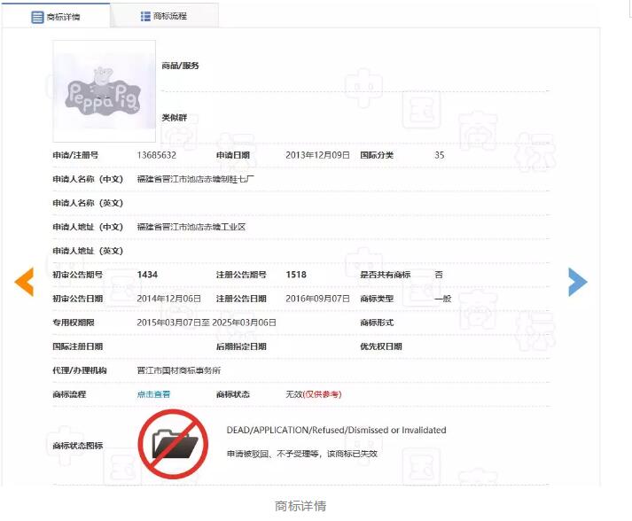 小豬佩奇商標“peppapig及圖”：通過著作權將商標宣告無效