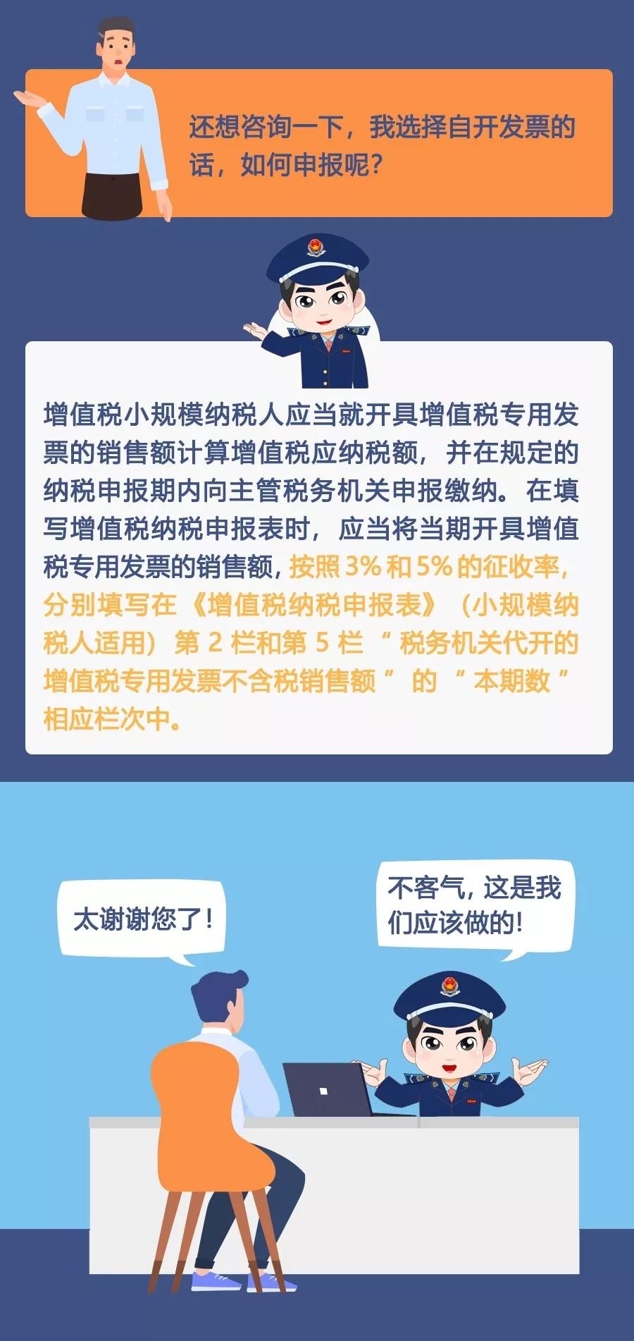 2020年2月1日后小規模納稅人全行業可以自開專票了