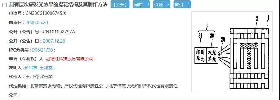 運動鞋品牌斯凱奇因涉嫌專利侵權在中國被告