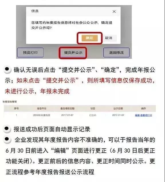 工商營業(yè)執(zhí)照網(wǎng)上年檢流程及注意事項(xiàng)
