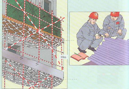 2020年建筑工程公司申辦資質流程