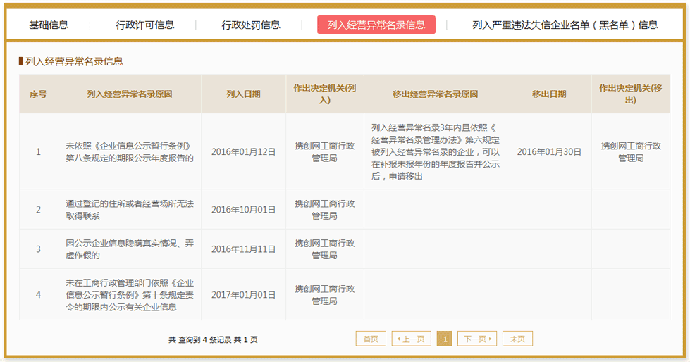 廣州企業工商年報網上操作流程說明
