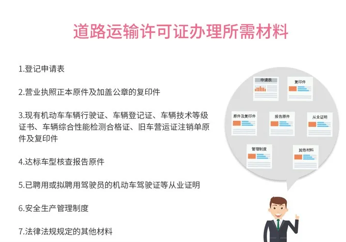 道路運(yùn)輸經(jīng)營(yíng)許可證(道路運(yùn)輸經(jīng)營(yíng)許可證如何辦)
