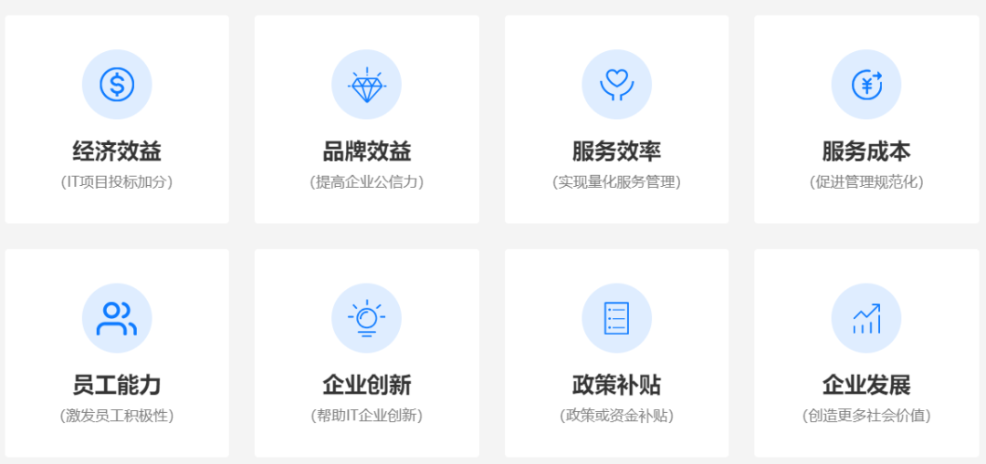 CS認證證書對企業(yè)的意義