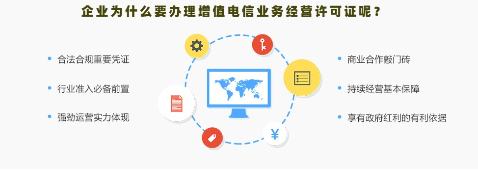 企業為什么辦理增值電信業務許可證