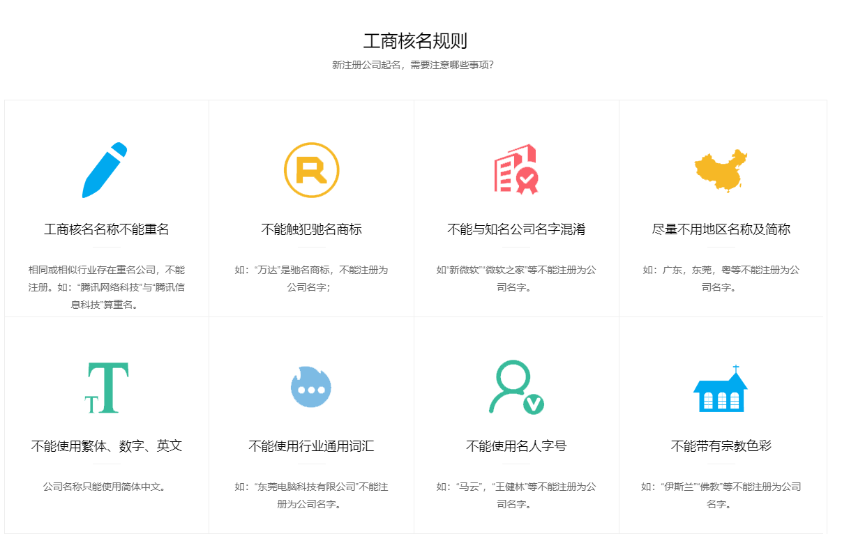 鄭州工商注冊核名規則圖
