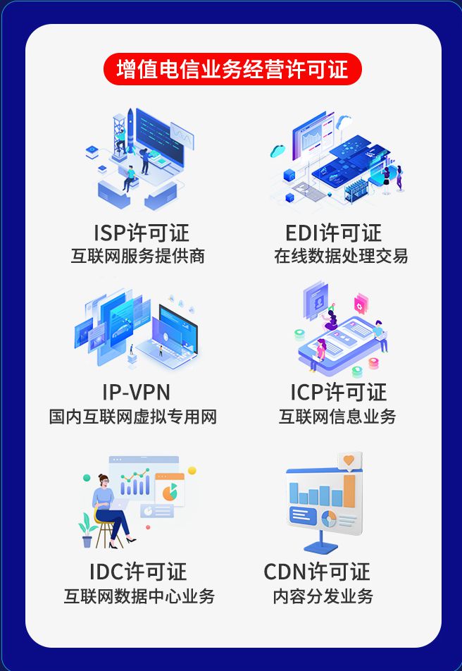 常見增值電信業務經營許可證有哪些