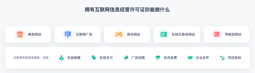 ICP許可證能做什么業務？