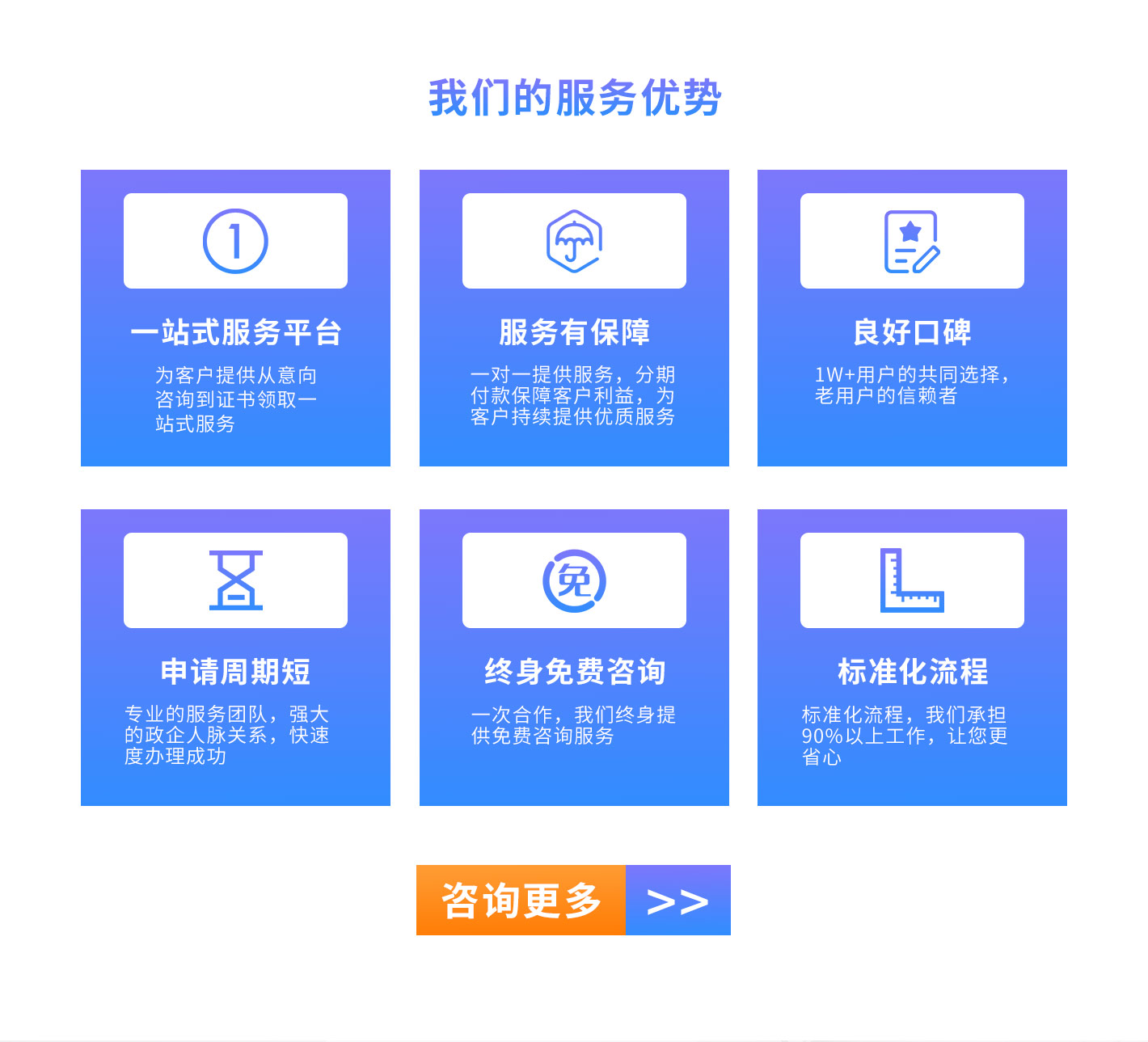 服務優勢