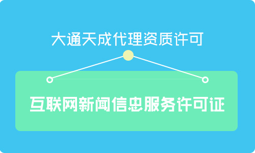 河南互聯網新聞信息服務許可證怎么辦理？